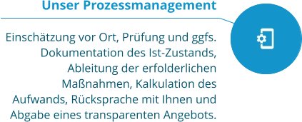 Unser Prozessmanagement  Einschätzung vor Ort, Prüfung und ggfs. Dokumentation des Ist-Zustands, Ableitung der erfolderlichen Maßnahmen, Kalkulation des Aufwands, Rücksprache mit Ihnen und Abgabe eines transparenten Angebots.